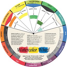Watercolor Wheel pro míchání  barev