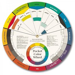 Color Wheel pro míchání barev